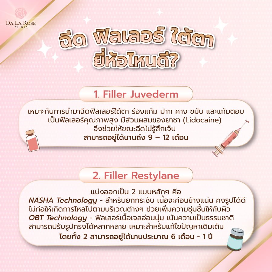 ฟิลเลอร์ ใต้ตา