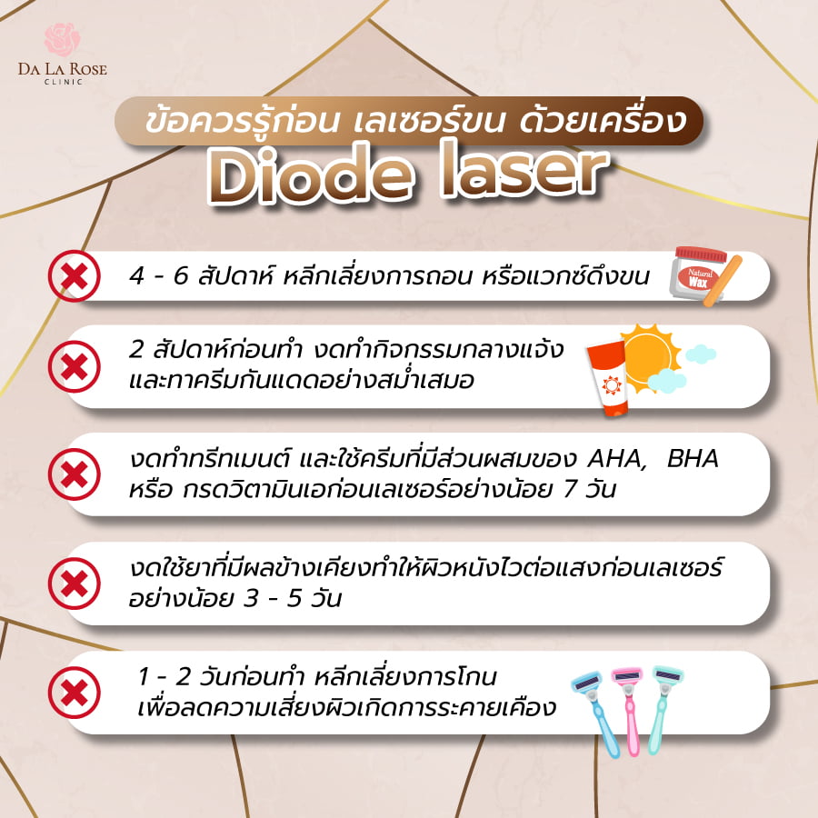 เลเซอร์ขน