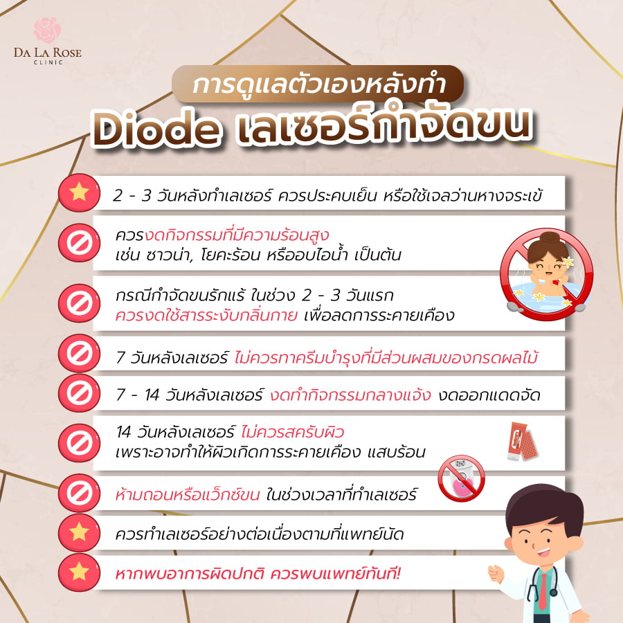 เลเซอร์ขน